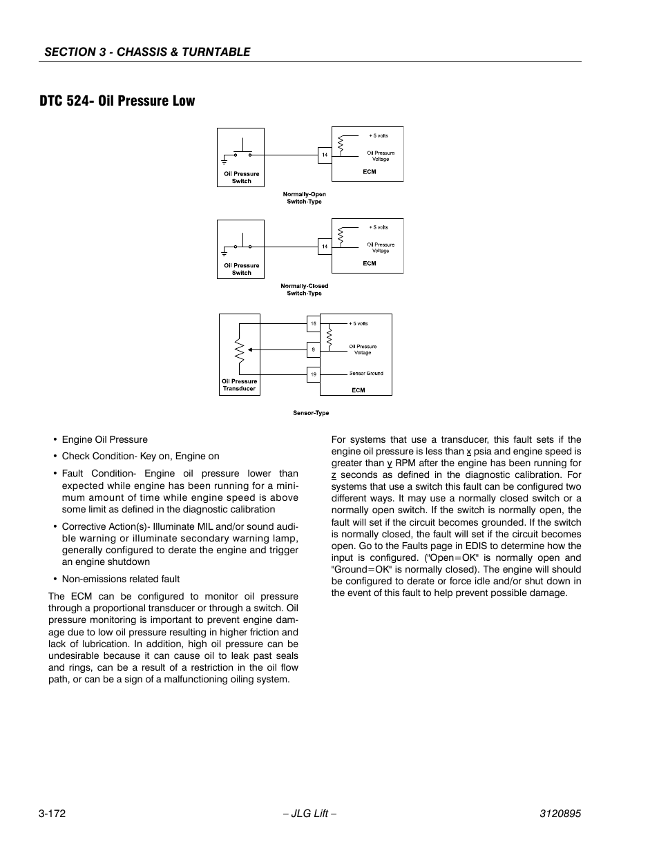 Dtc 524- oil pressure low, Dtc 524- oil pressure low -172 | JLG 460SJ Service Manual User Manual | Page 224 / 462