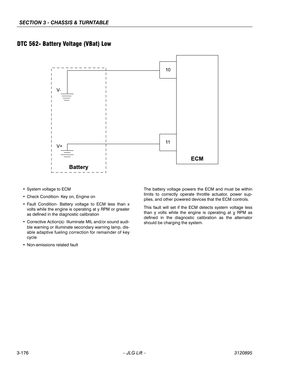 Dtc 562- battery voltage (vbat) low, Dtc 562- battery voltage (vbat) low -176 | JLG 460SJ Service Manual User Manual | Page 228 / 462