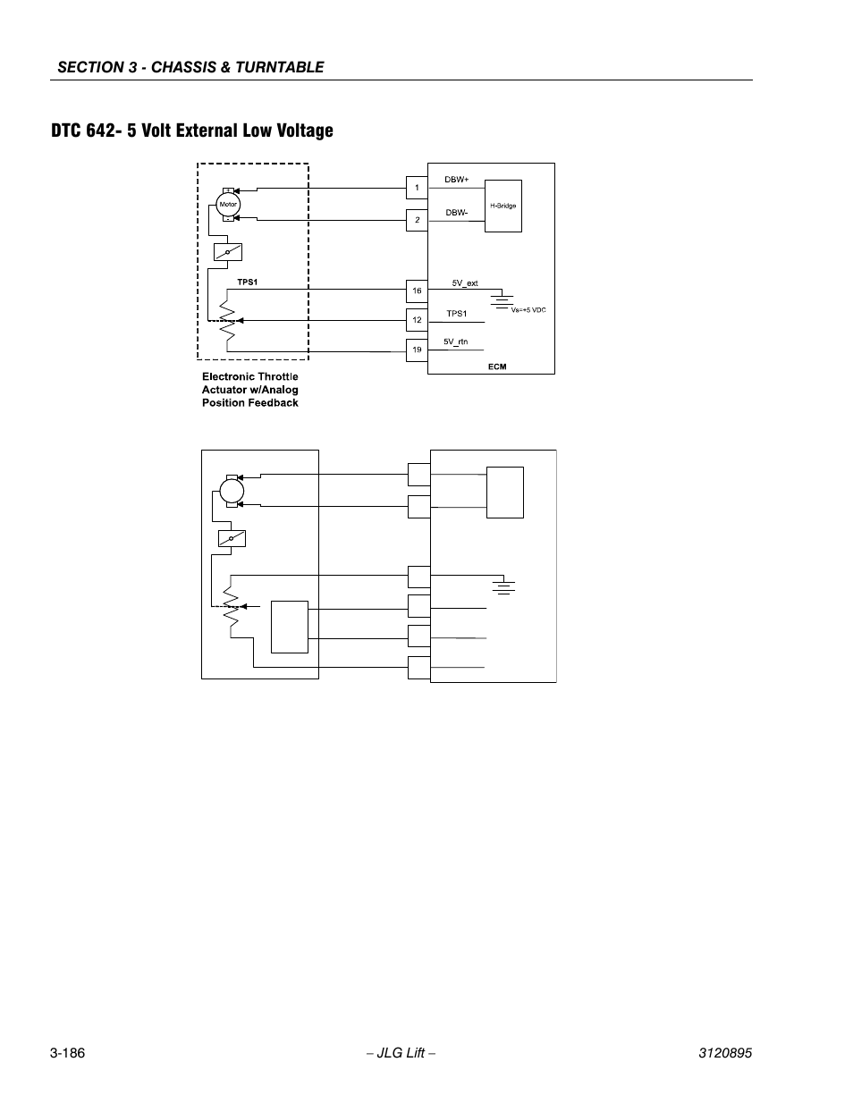 Dtc 642- 5 volt external low voltage, Dtc 642- 5 volt external low voltage -186 | JLG 460SJ Service Manual User Manual | Page 238 / 462