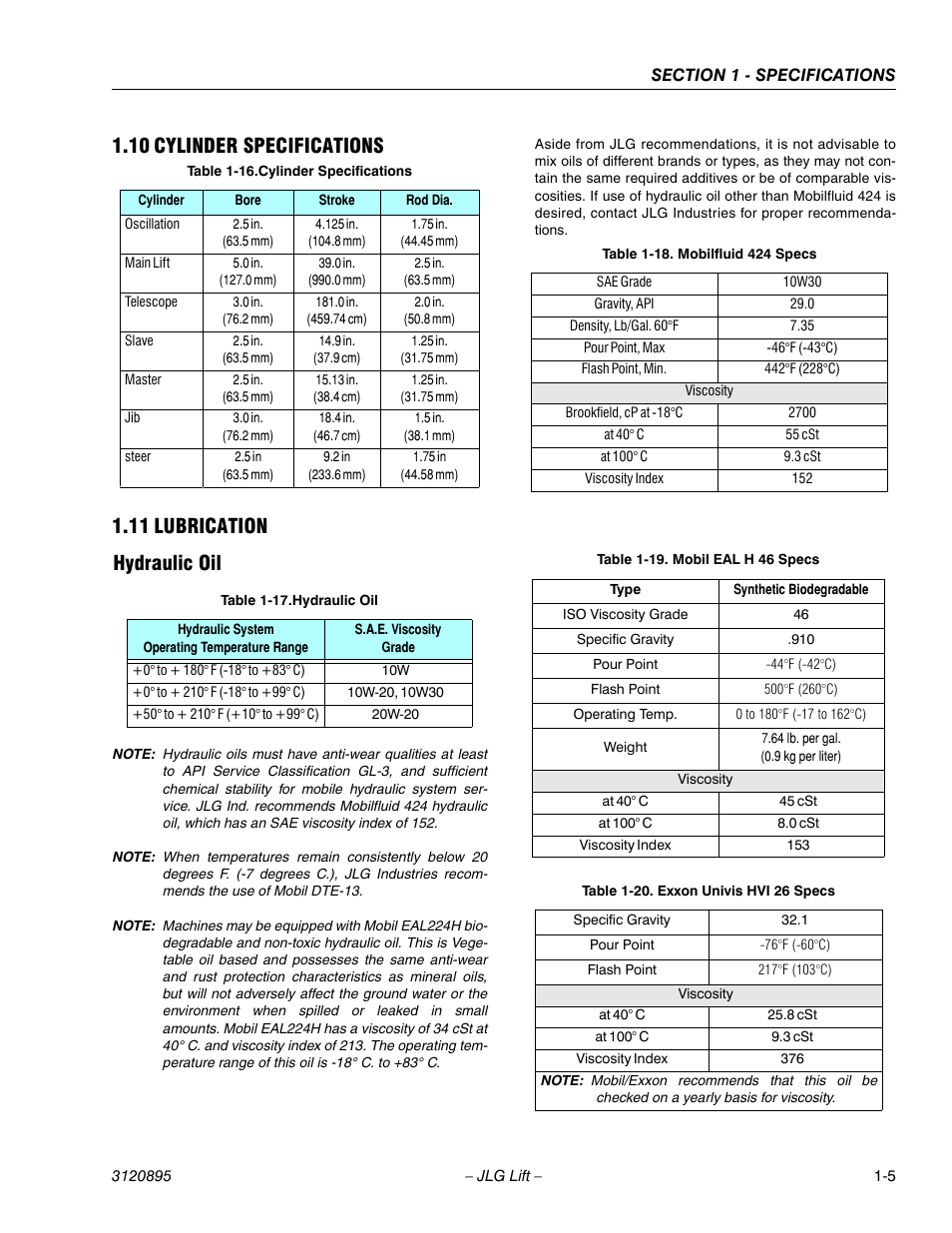 10 cylinder specifications, 11 lubrication, Hydraulic oil | Cylinder specifications -5, Lubrication -5, Hydraulic oil -5, Mobilfluid 424 specs -5, Mobil eal h 46 specs -5, Exxon univis hvi 26 specs -5 | JLG 460SJ Service Manual User Manual | Page 25 / 462