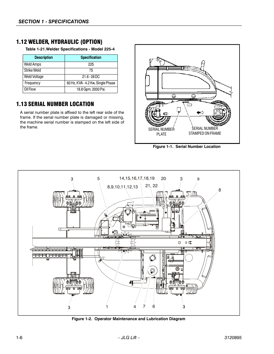 12 welder, hydraulic (option), 13 serial number location, Welder, hydraulic (option) -6 | Serial number location -6, Operator maintenance and lubrication diagram -6, Welder specifications - model 225-4 -6 | JLG 460SJ Service Manual User Manual | Page 26 / 462