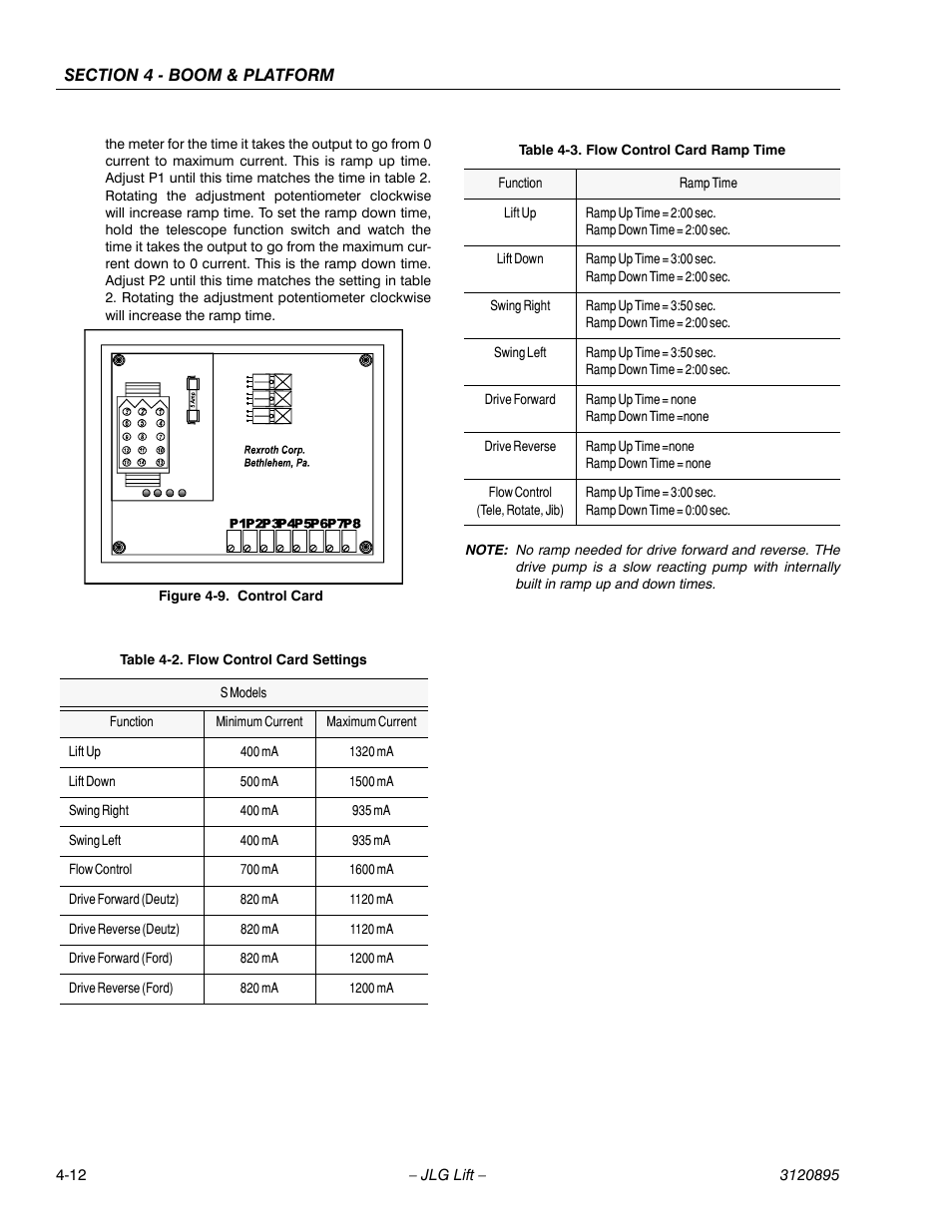 Control card -12, Flow control card settings -12, Flow control card ramp time -12 | JLG 460SJ Service Manual User Manual | Page 276 / 462