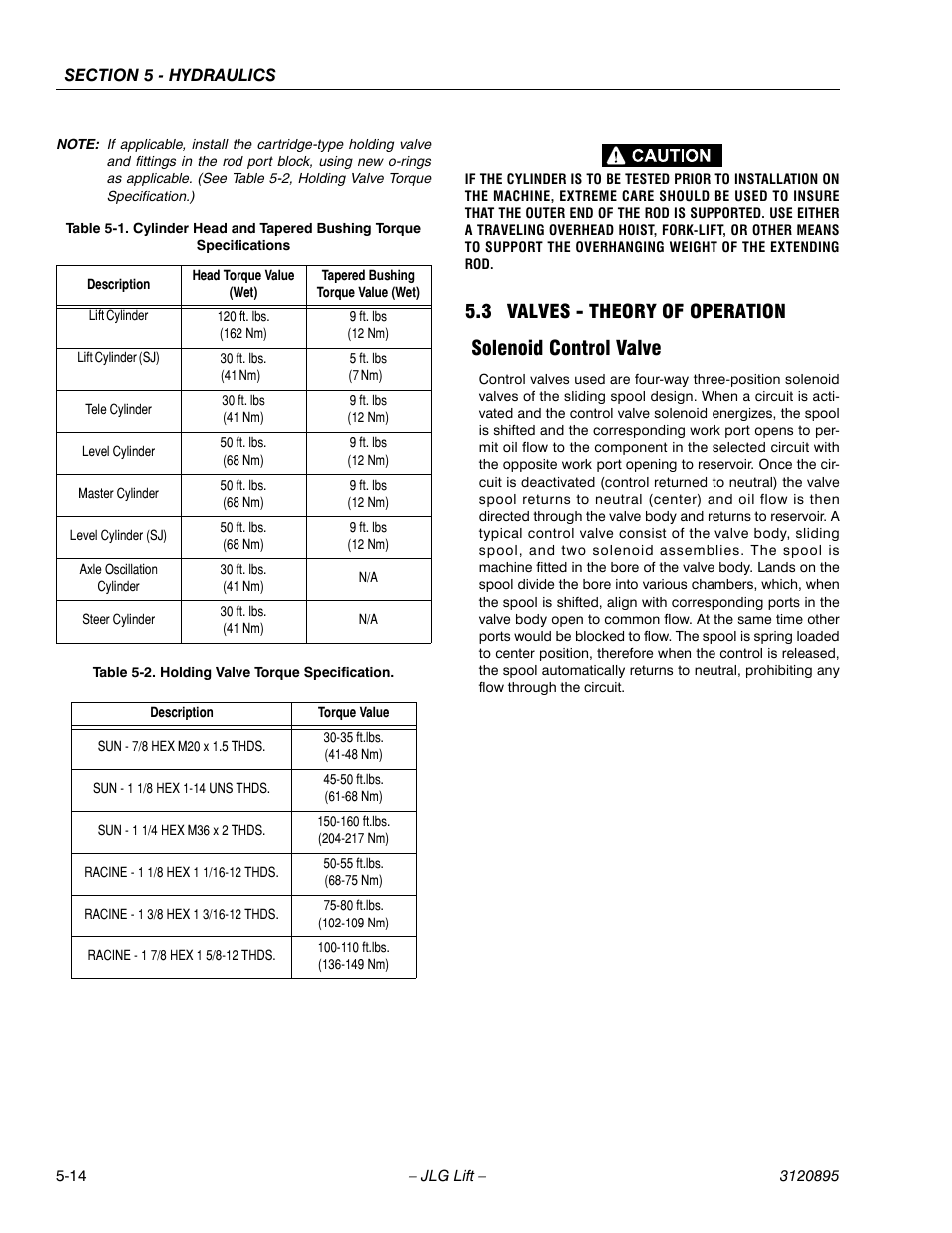 3 valves - theory of operation, Solenoid control valve, Valves - theory of operation -14 | Solenoid control valve -14, Holding valve torque specification -14 | JLG 460SJ Service Manual User Manual | Page 302 / 462