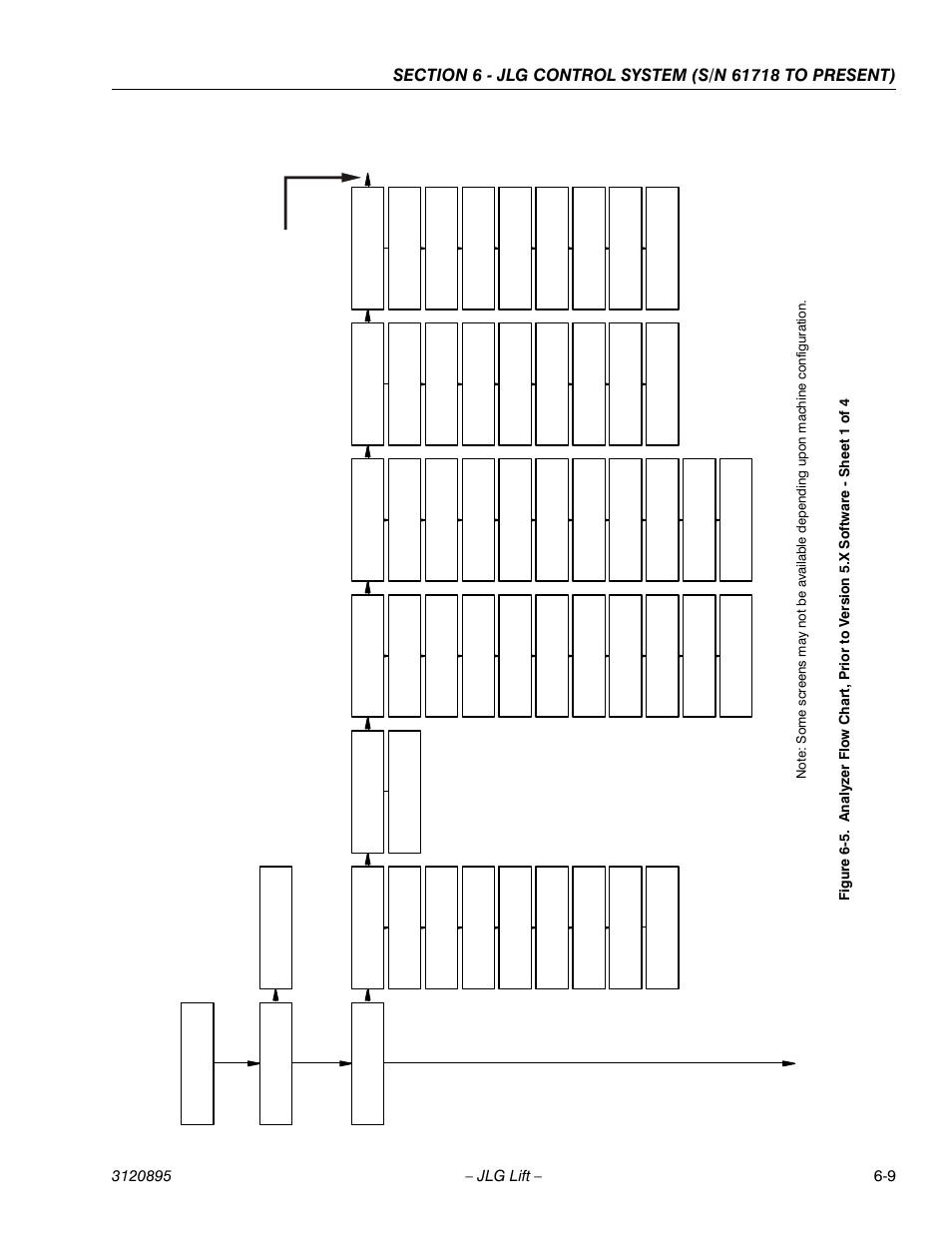 JLG 460SJ Service Manual User Manual | Page 325 / 462