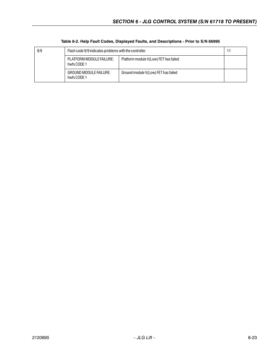 JLG 460SJ Service Manual User Manual | Page 339 / 462