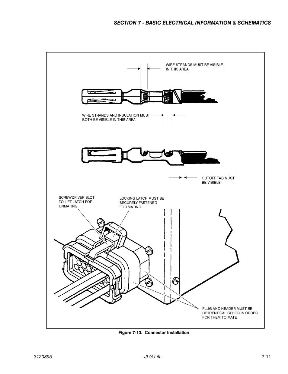 Connector installation -11 | JLG 460SJ Service Manual User Manual | Page 413 / 462