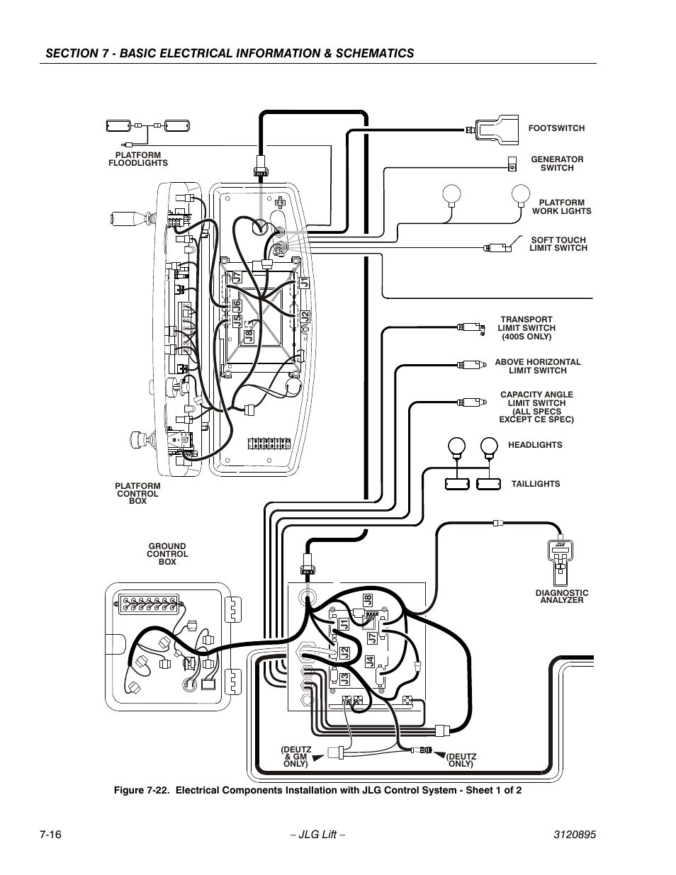 JLG 460SJ Service Manual User Manual | Page 418 / 462