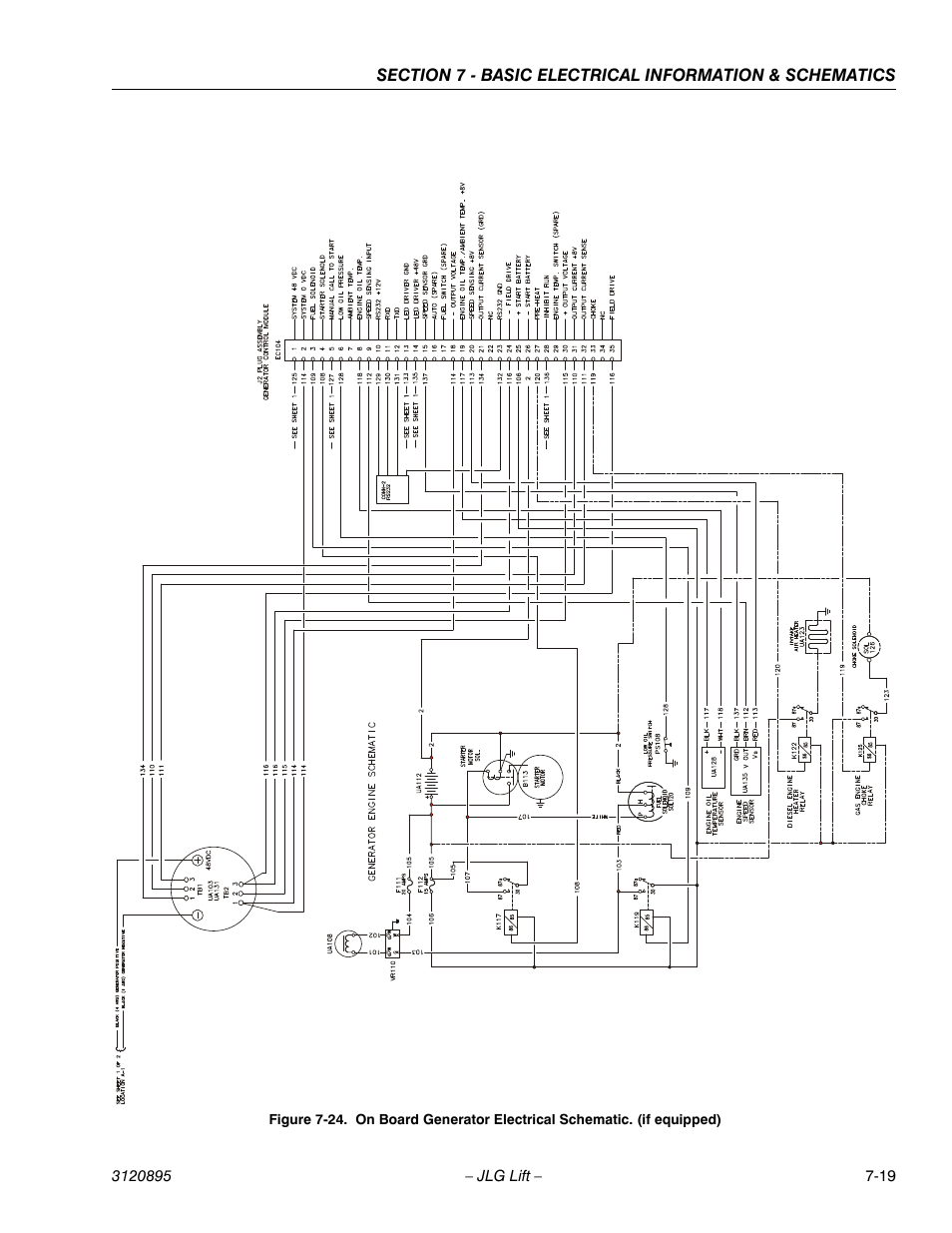 JLG 460SJ Service Manual User Manual | Page 421 / 462