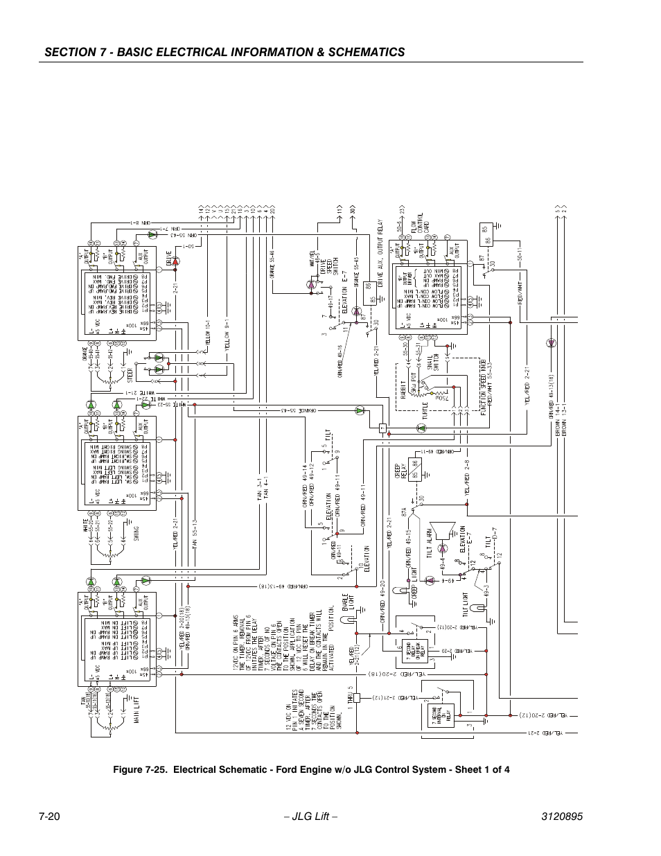 JLG 460SJ Service Manual User Manual | Page 422 / 462