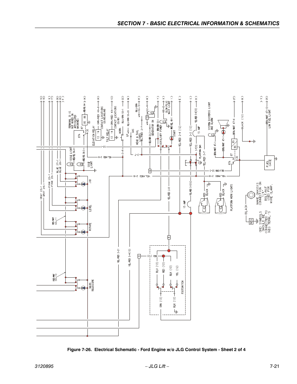 JLG 460SJ Service Manual User Manual | Page 423 / 462