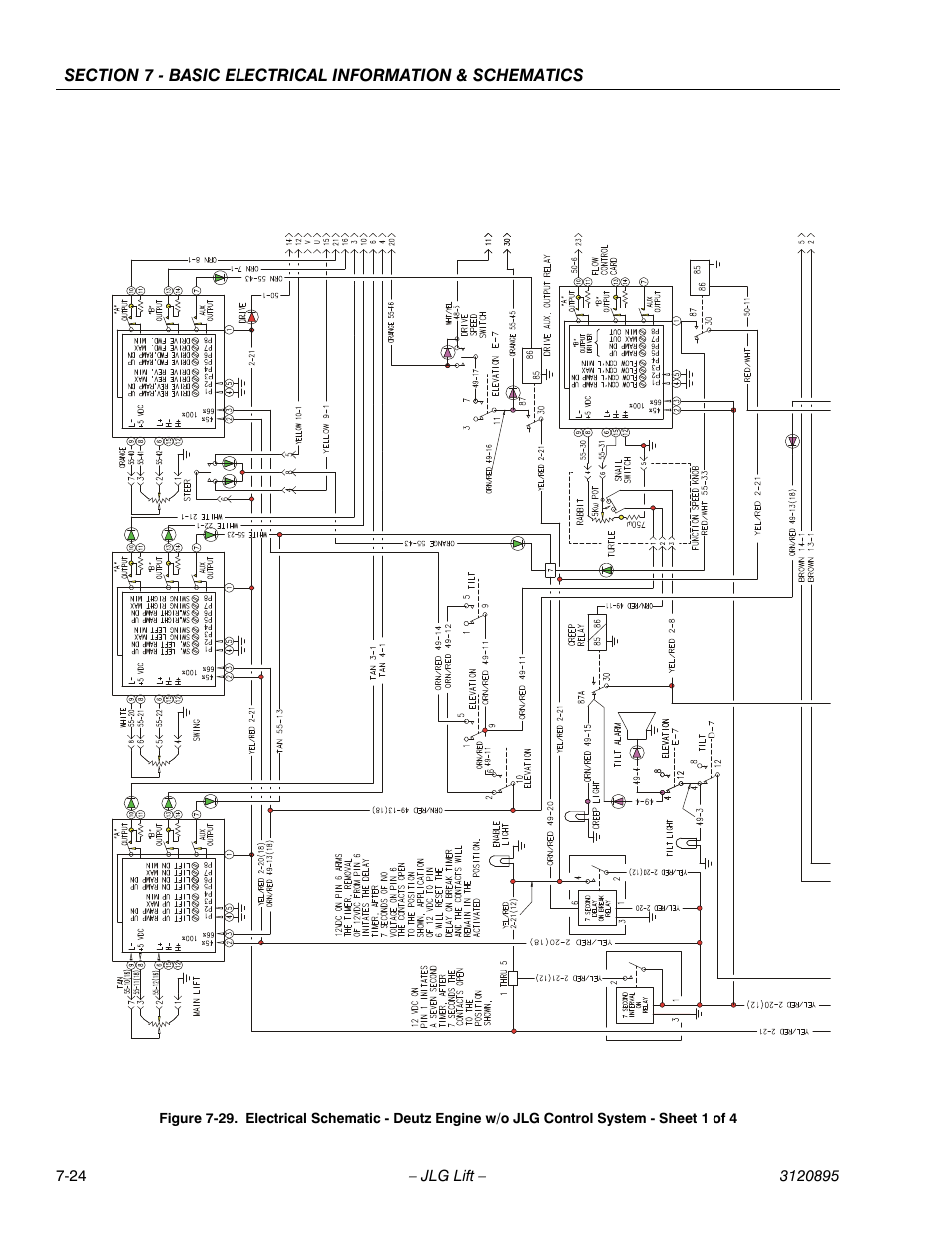 JLG 460SJ Service Manual User Manual | Page 426 / 462