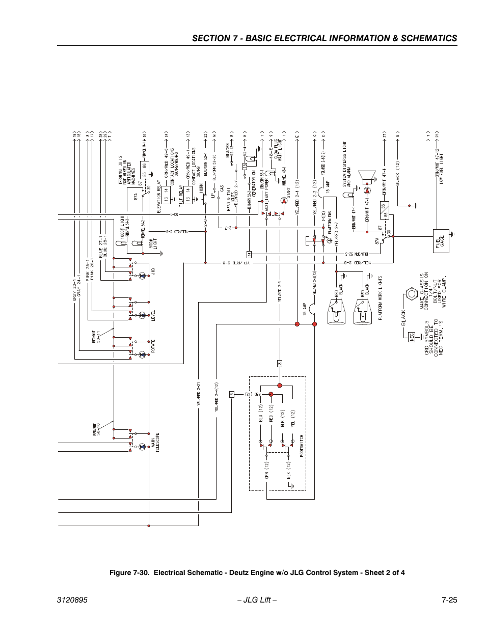 JLG 460SJ Service Manual User Manual | Page 427 / 462