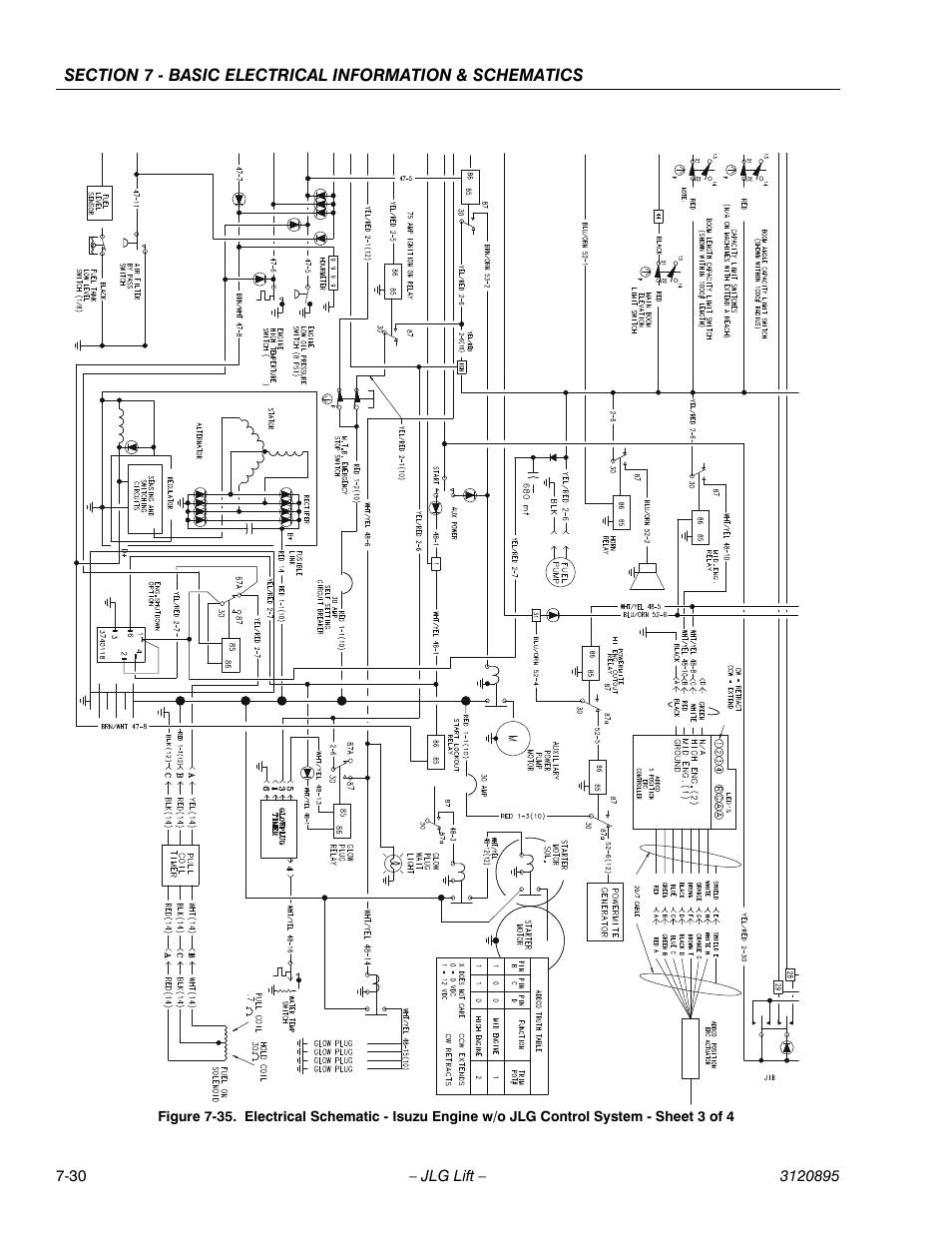 JLG 460SJ Service Manual User Manual | Page 432 / 462