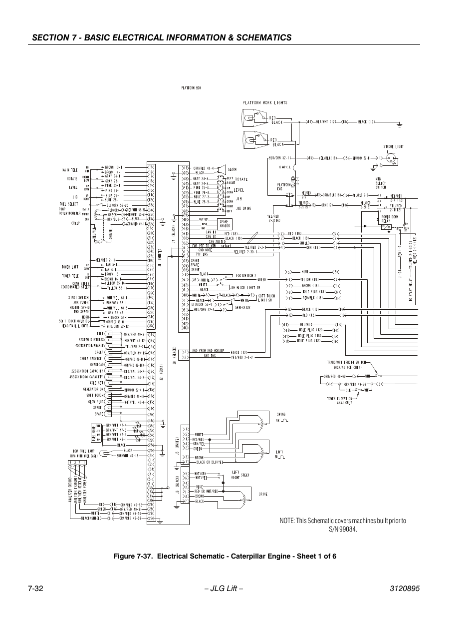 JLG 460SJ Service Manual User Manual | Page 434 / 462