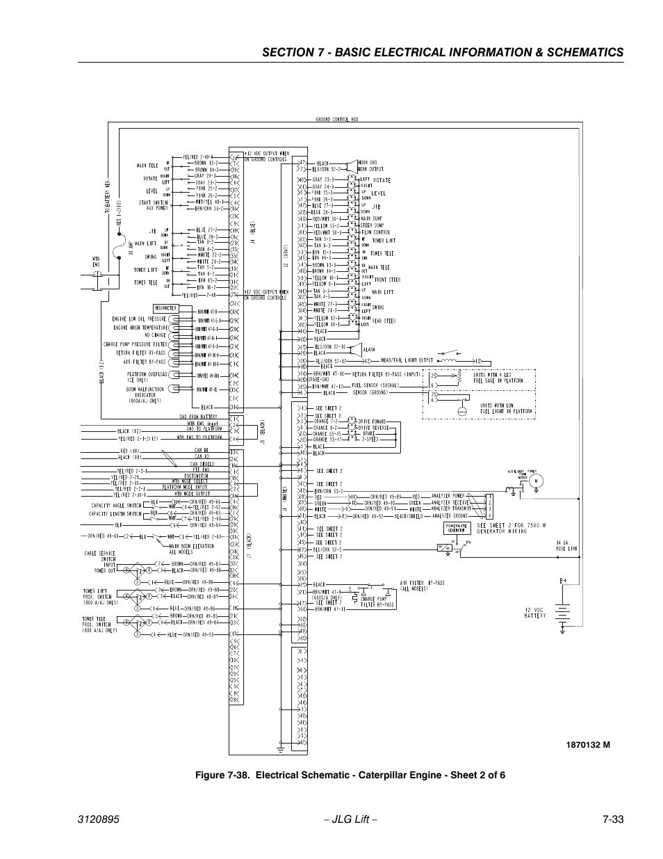 JLG 460SJ Service Manual User Manual | Page 435 / 462
