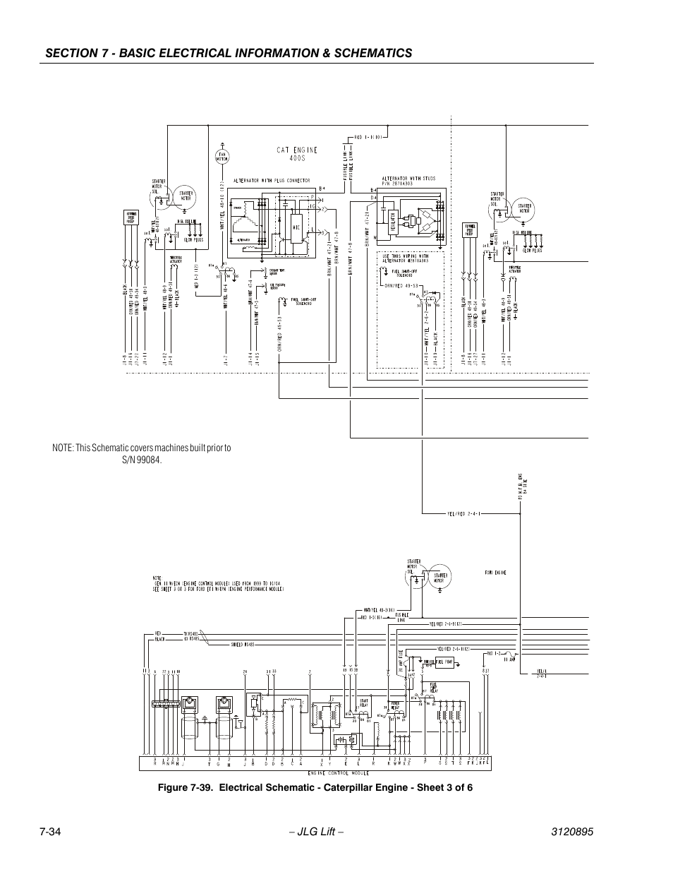 JLG 460SJ Service Manual User Manual | Page 436 / 462