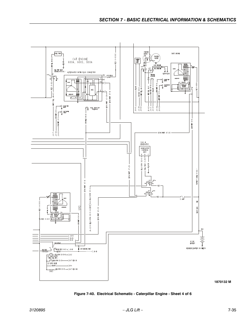 JLG 460SJ Service Manual User Manual | Page 437 / 462