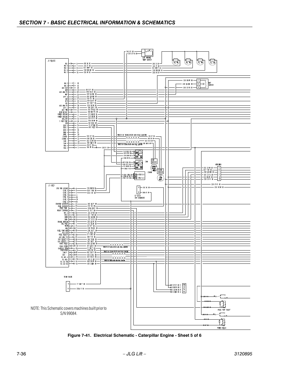 JLG 460SJ Service Manual User Manual | Page 438 / 462