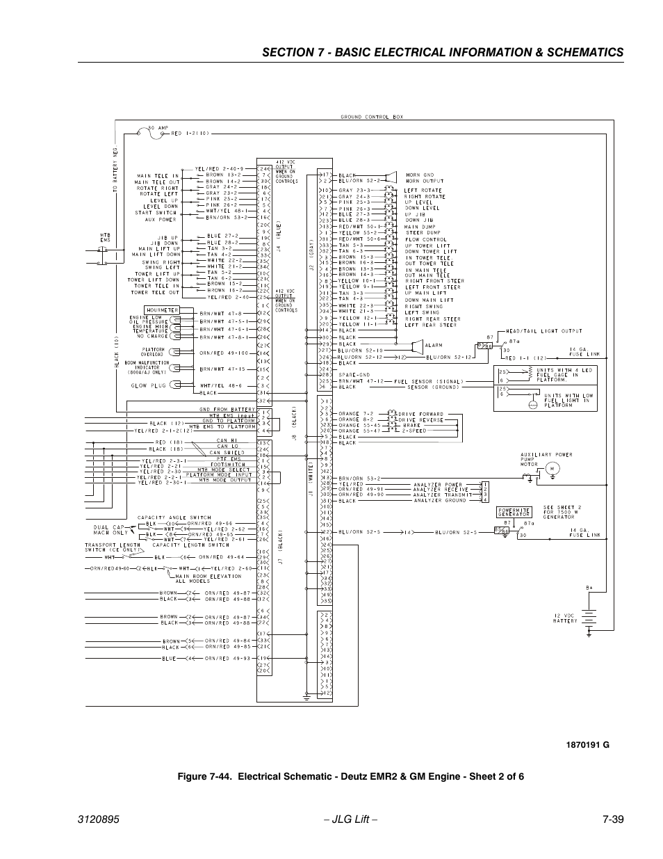 JLG 460SJ Service Manual User Manual | Page 441 / 462