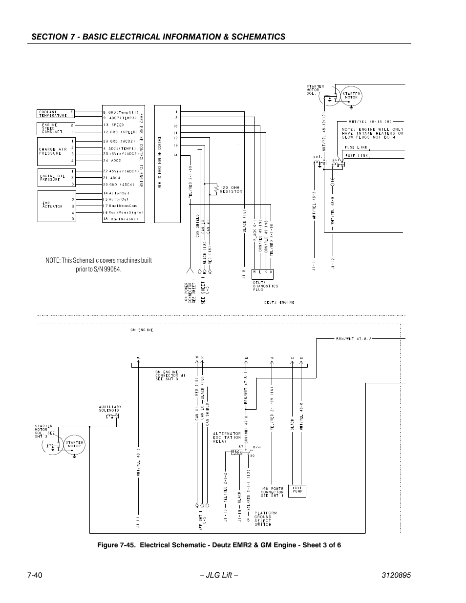 JLG 460SJ Service Manual User Manual | Page 442 / 462