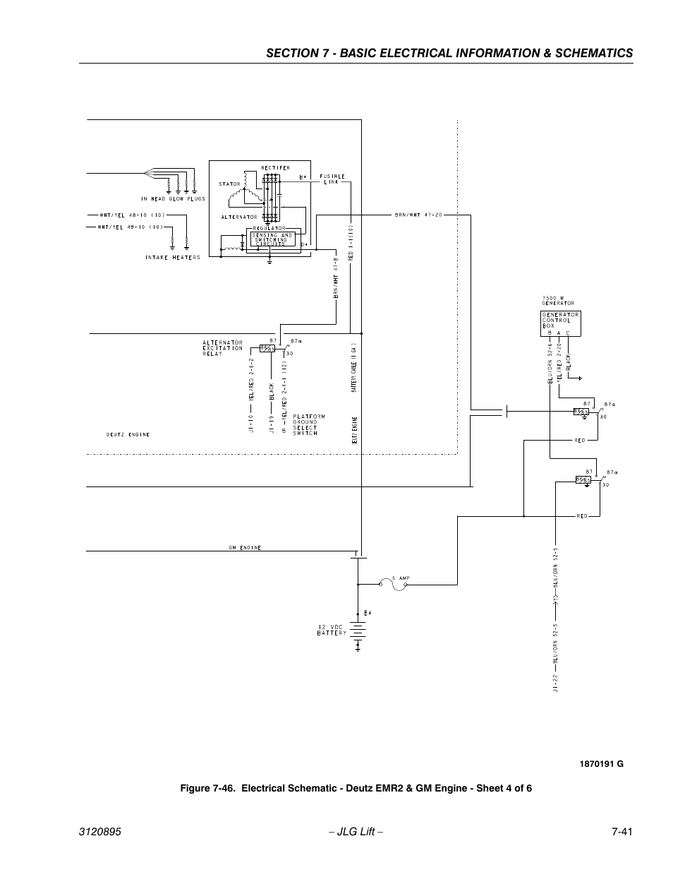 JLG 460SJ Service Manual User Manual | Page 443 / 462