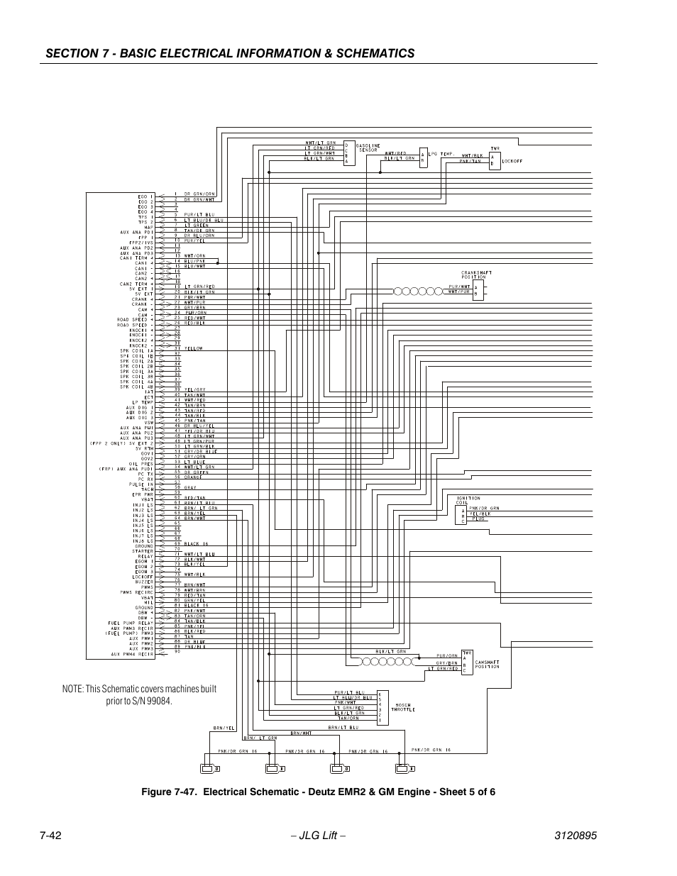 JLG 460SJ Service Manual User Manual | Page 444 / 462