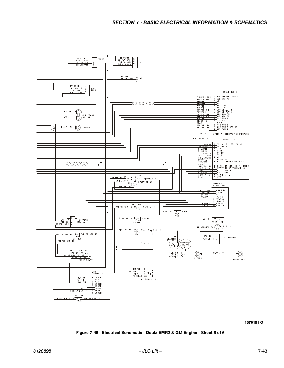 JLG 460SJ Service Manual User Manual | Page 445 / 462