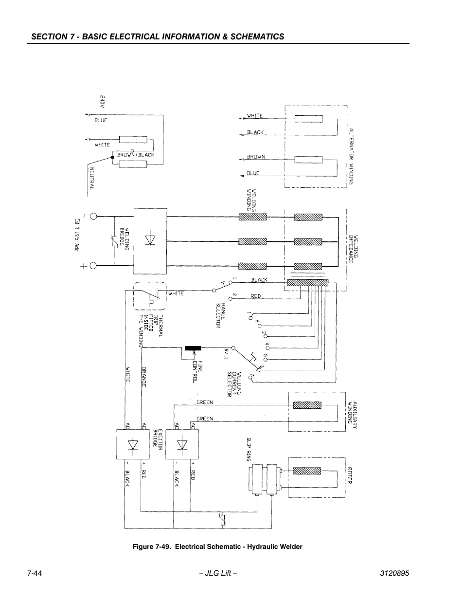 Electrical schematic - hydraulic welder -44 | JLG 460SJ Service Manual User Manual | Page 446 / 462