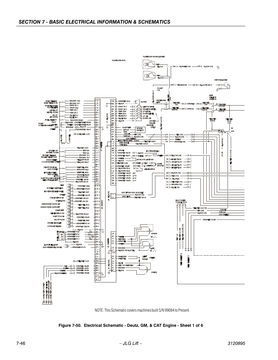 JLG 460SJ Service Manual User Manual | Page 448 / 462