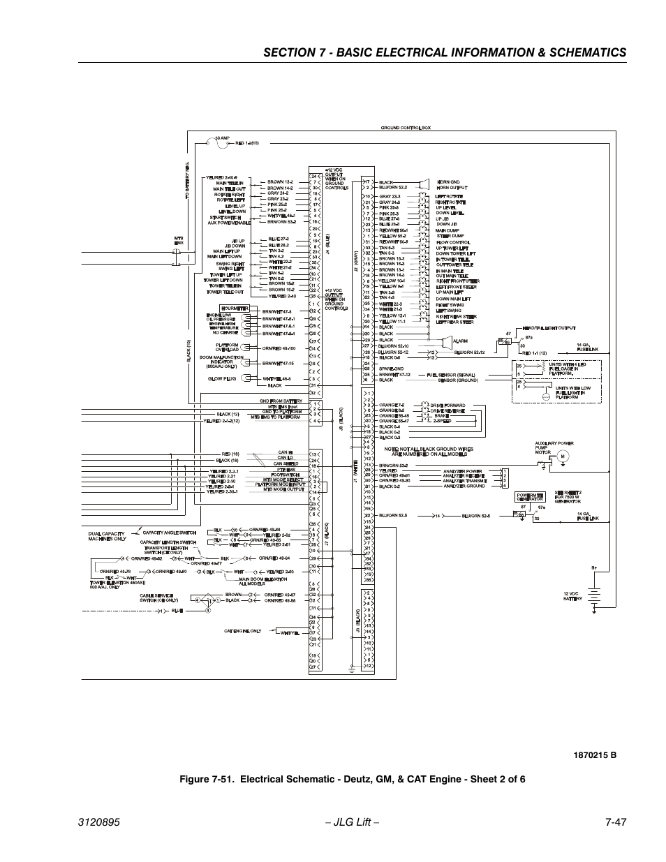 JLG 460SJ Service Manual User Manual | Page 449 / 462