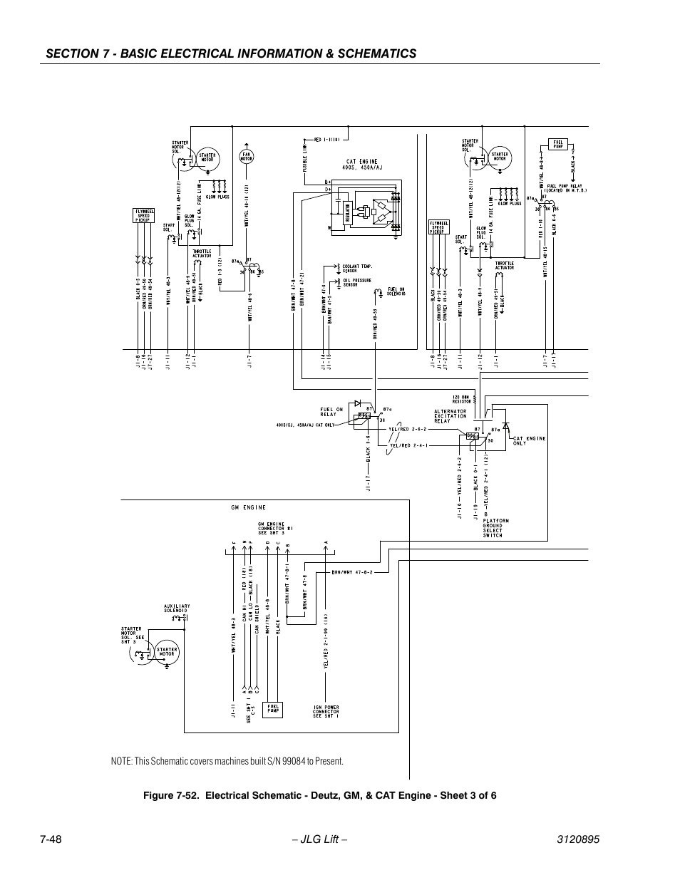 JLG 460SJ Service Manual User Manual | Page 450 / 462