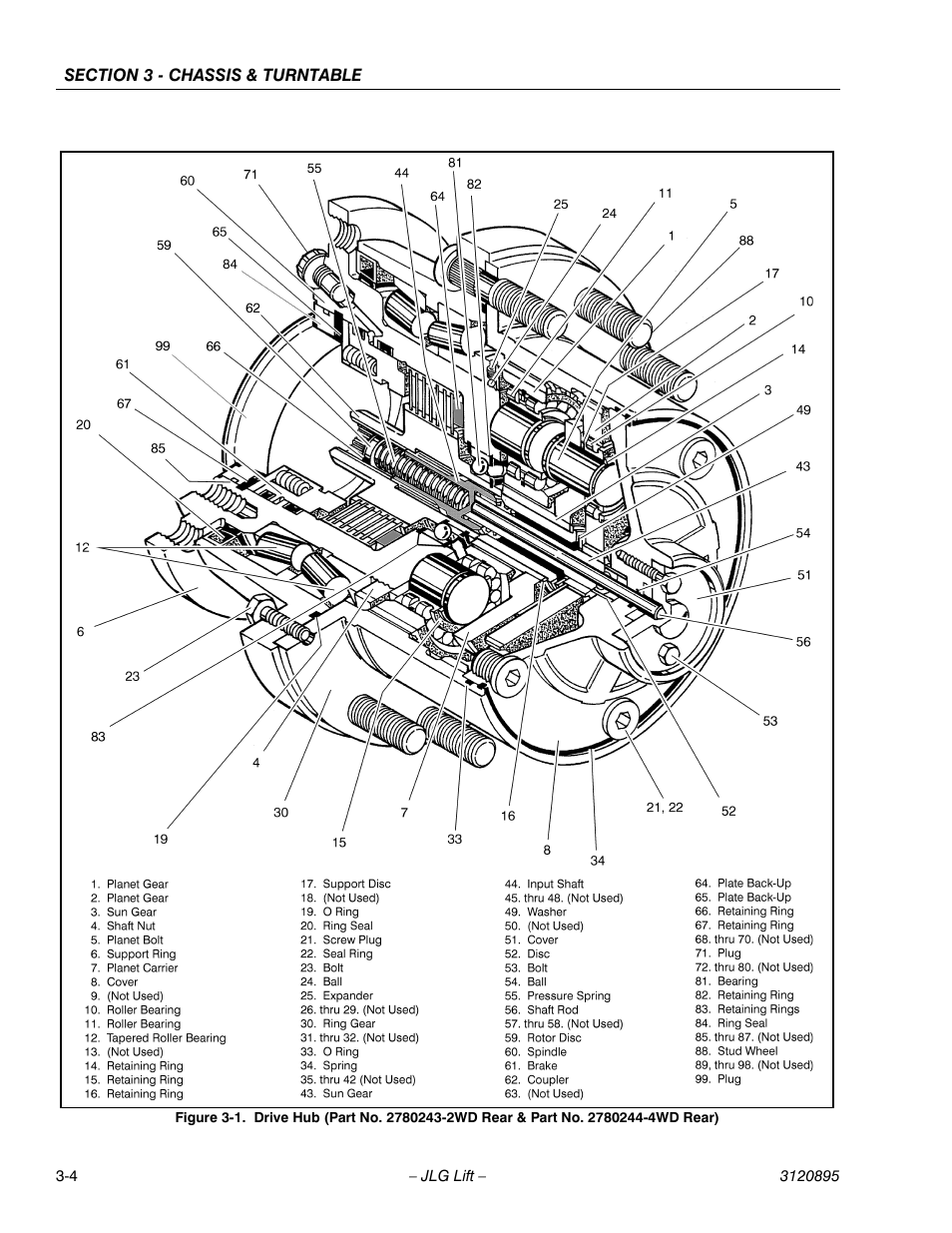 JLG 460SJ Service Manual User Manual | Page 56 / 462