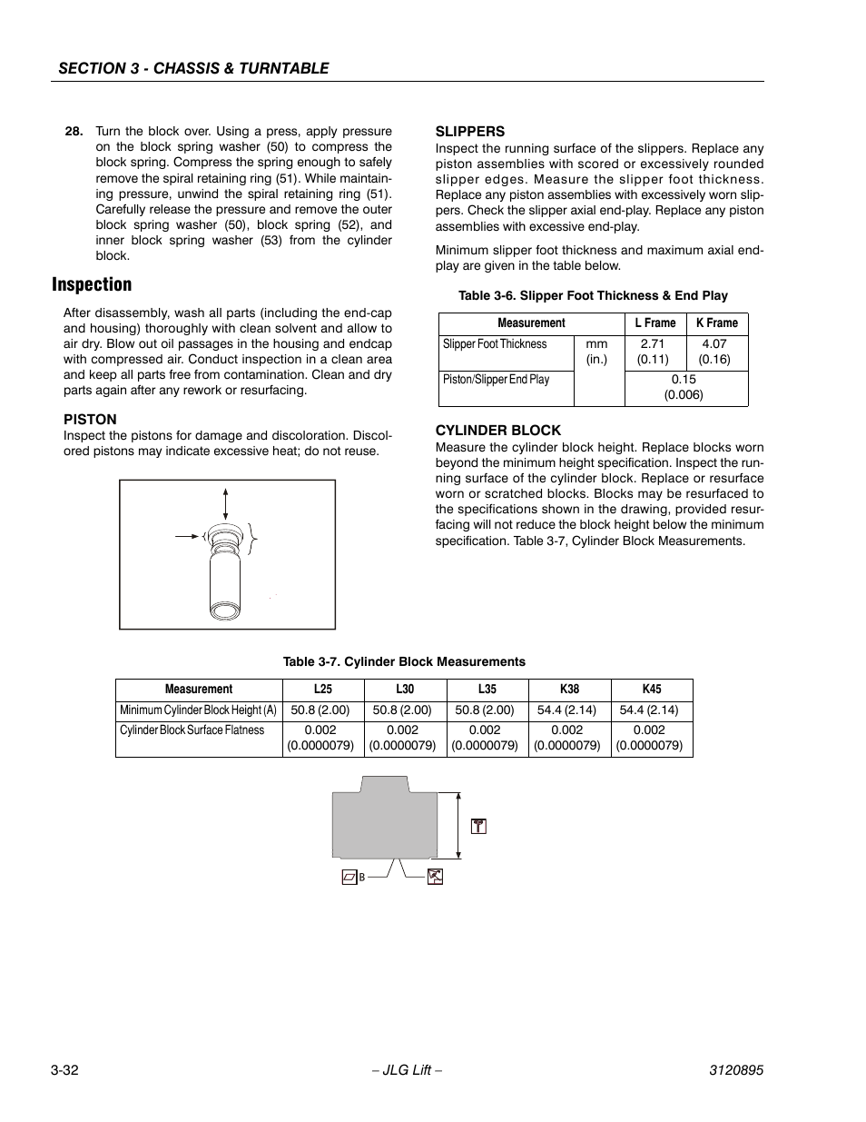 Inspection, Inspection -32, Slipper foot thickness & end play -32 | Cylinder block measurements -32 | JLG 460SJ Service Manual User Manual | Page 84 / 462