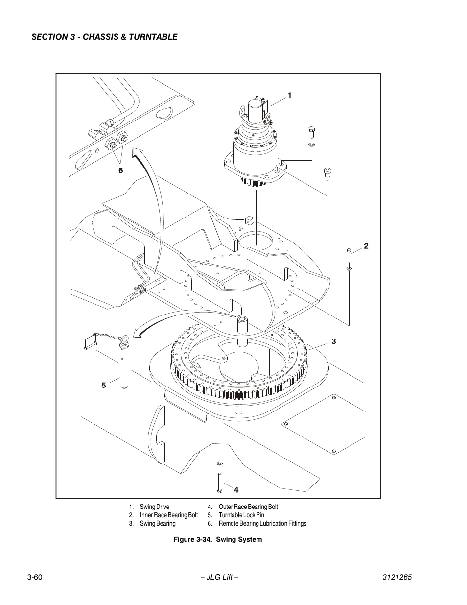 Swing system -60 | JLG 1100SB Service Manual User Manual | Page 102 / 444