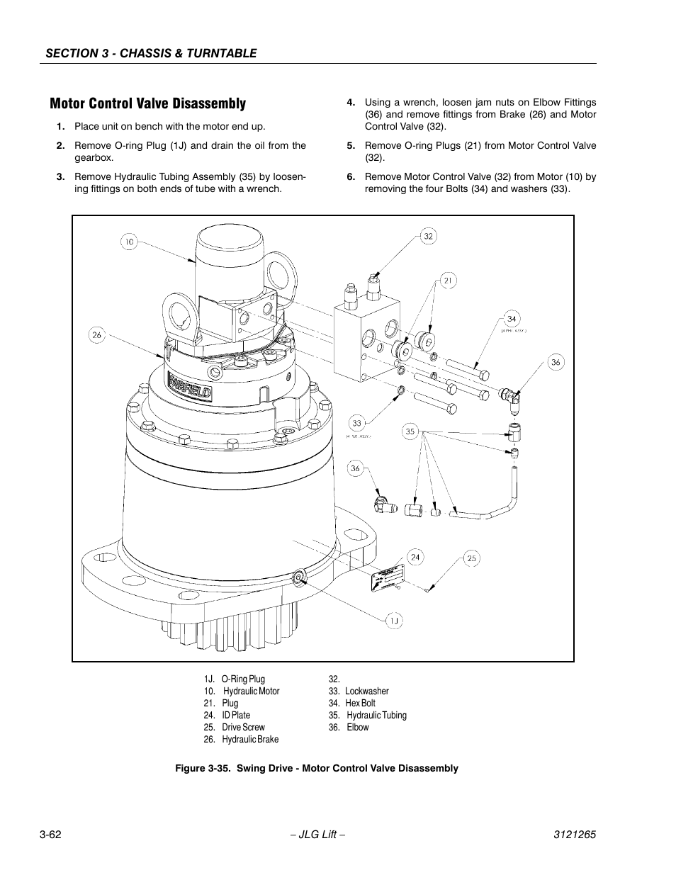 Motor control valve disassembly, Motor control valve disassembly -62, Swing drive - motor control valve disassembly -62 | JLG 1100SB Service Manual User Manual | Page 104 / 444