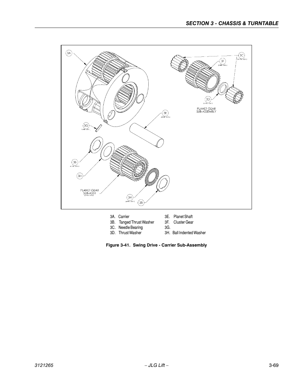 Swing drive - carrier sub-assembly -69 | JLG 1100SB Service Manual User Manual | Page 111 / 444
