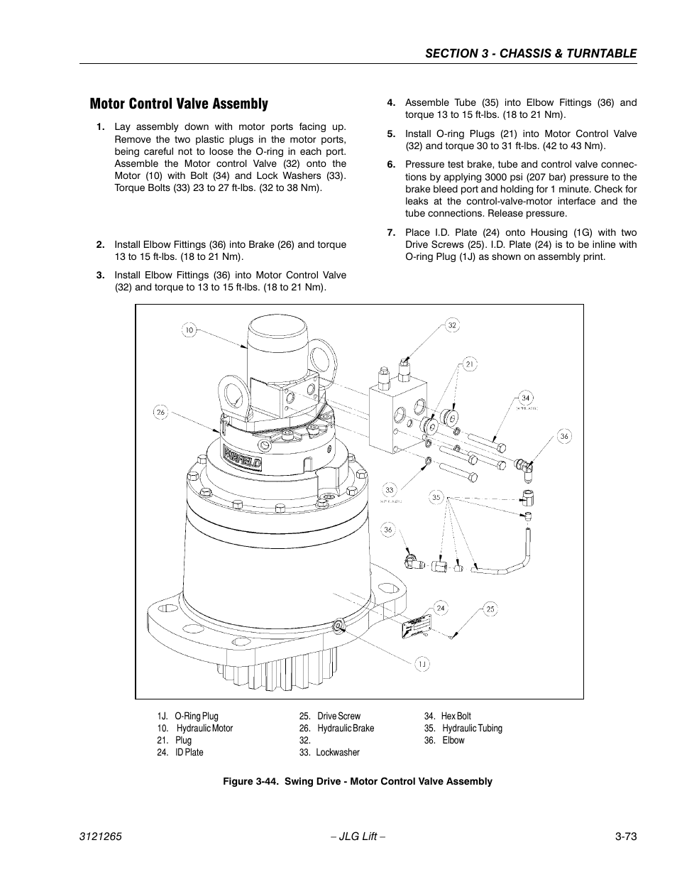 Motor control valve assembly, Motor control valve assembly -73, Swing drive - motor control valve assembly -73 | JLG 1100SB Service Manual User Manual | Page 115 / 444