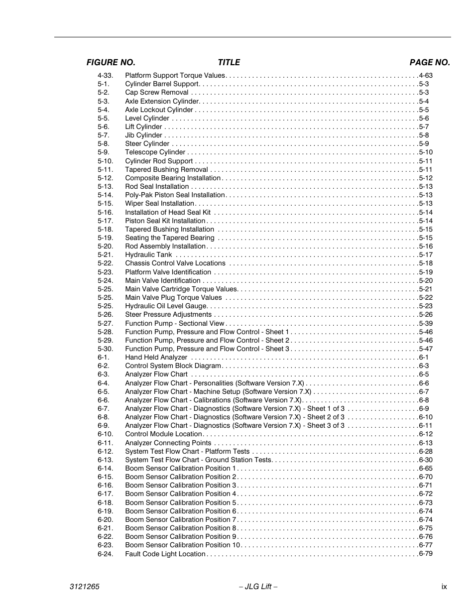 JLG 1100SB Service Manual User Manual | Page 13 / 444