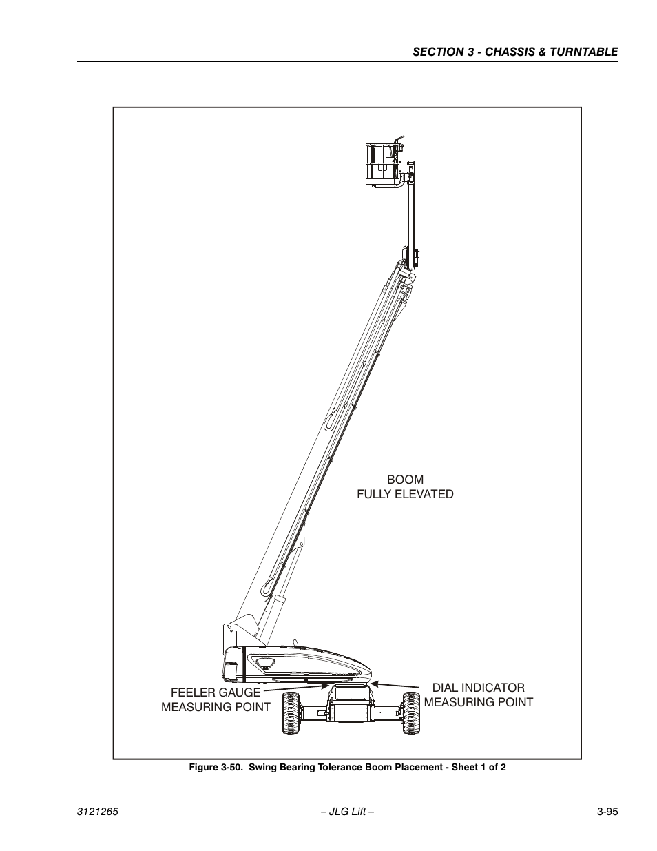 Y elevate the main boom. (see figure 3-50.), On indicated on figure 3-50 | JLG 1100SB Service Manual User Manual | Page 137 / 444
