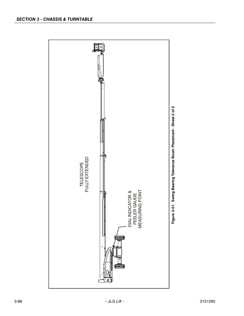 Dicated on figure 3-51., try and | JLG 1100SB Service Manual User Manual | Page 138 / 444