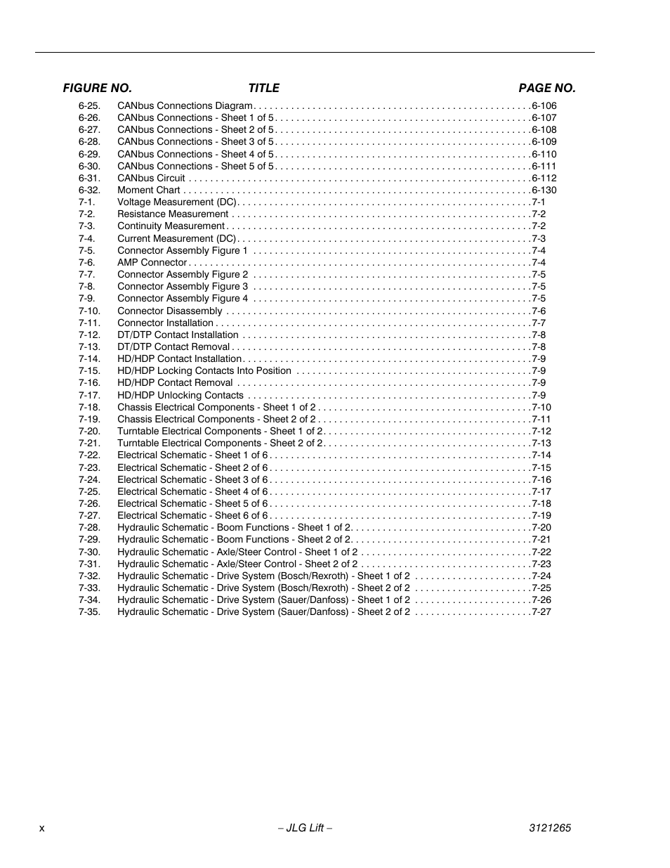 JLG 1100SB Service Manual User Manual | Page 14 / 444