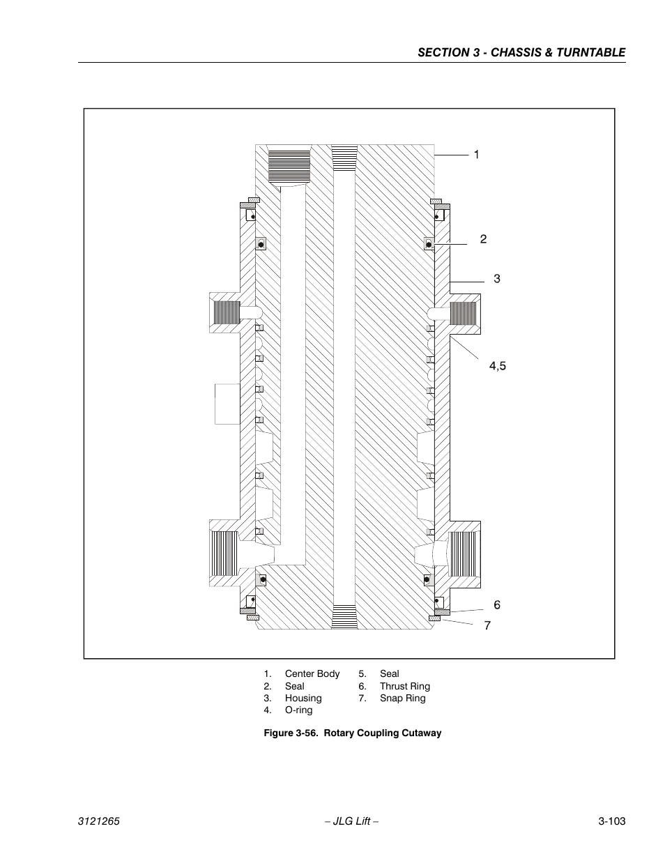 Rotary coupling cutaway -103 | JLG 1100SB Service Manual User Manual | Page 145 / 444