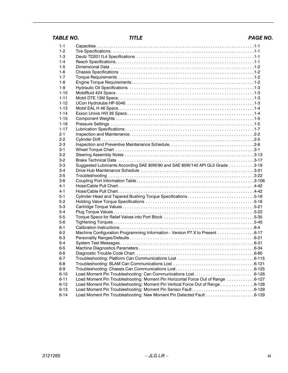 JLG 1100SB Service Manual User Manual | Page 15 / 444