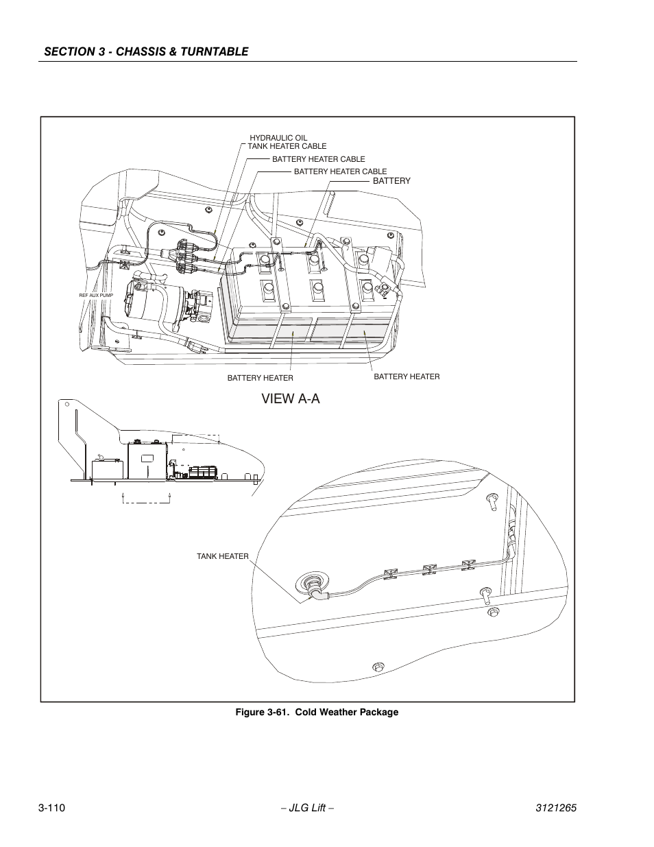 Cold weather package -110, View a-a, View b-b | JLG 1100SB Service Manual User Manual | Page 152 / 444