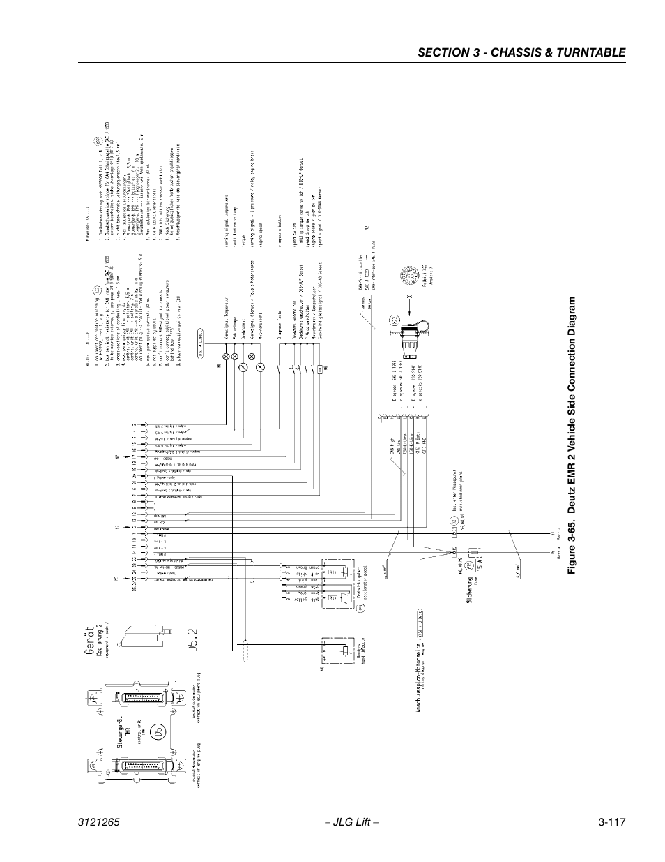 Deutz emr 2 vehicle side connection diagram -117 | JLG 1100SB Service Manual User Manual | Page 159 / 444