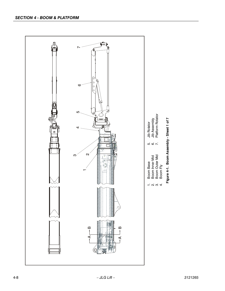 Boom assembly - sheet 1 of 7 -8 | JLG 1100SB Service Manual User Manual | Page 178 / 444