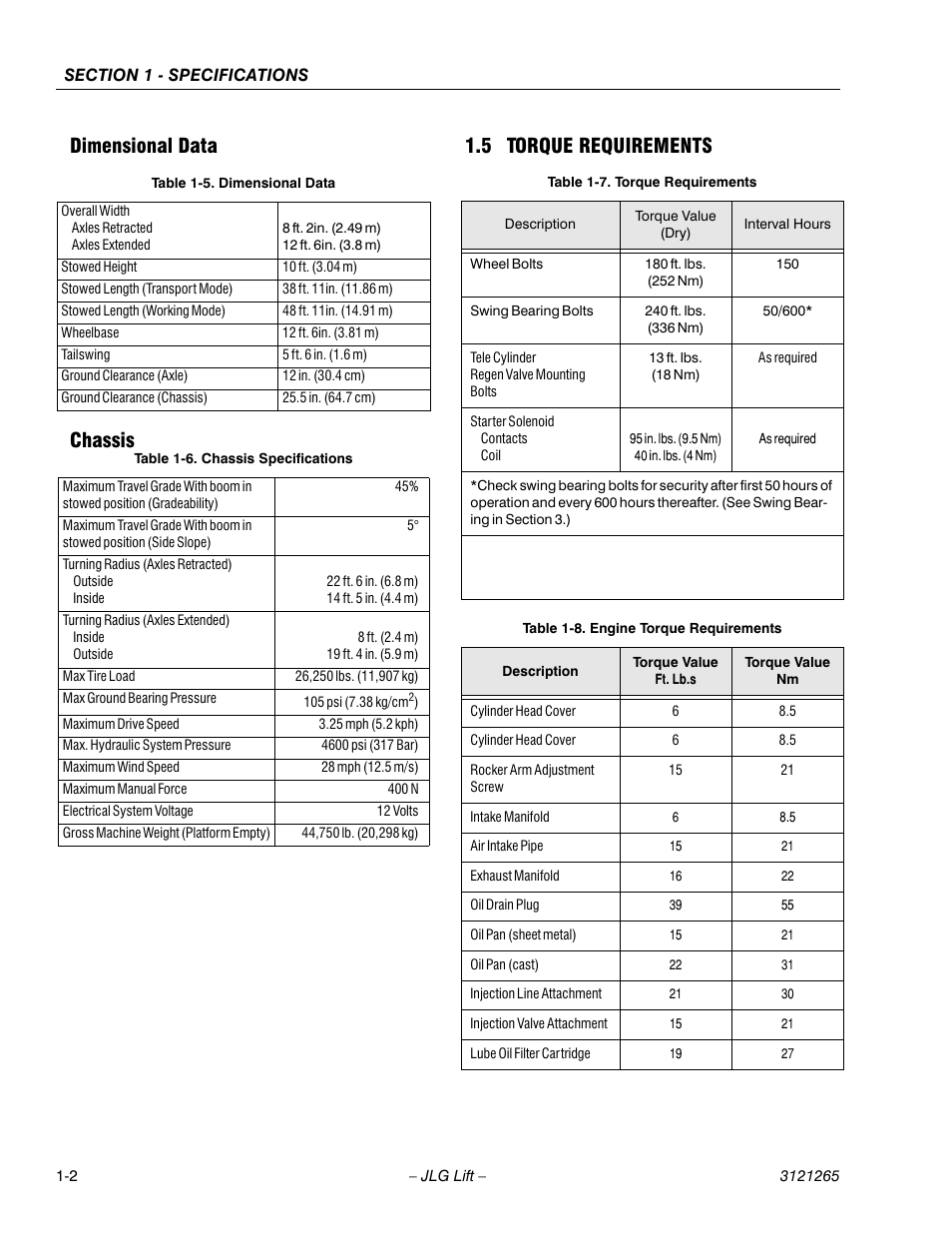 Dimensional data, Chassis, 5 torque requirements | Dimensional data -2 chassis -2, Torque requirements -2, Dimensional data -2, Chassis specifications -2, Engine torque requirements -2, Dimensional data chassis 1.5 torque requirements | JLG 1100SB Service Manual User Manual | Page 18 / 444