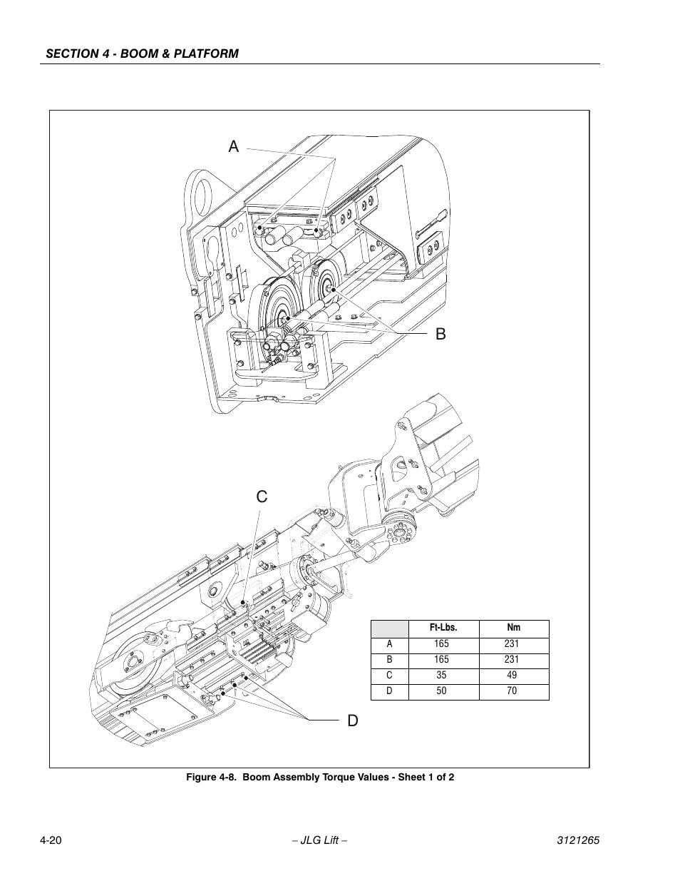 Boom assembly torque values - sheet 1 of 2 -20, Ab d c | JLG 1100SB Service Manual User Manual | Page 190 / 444
