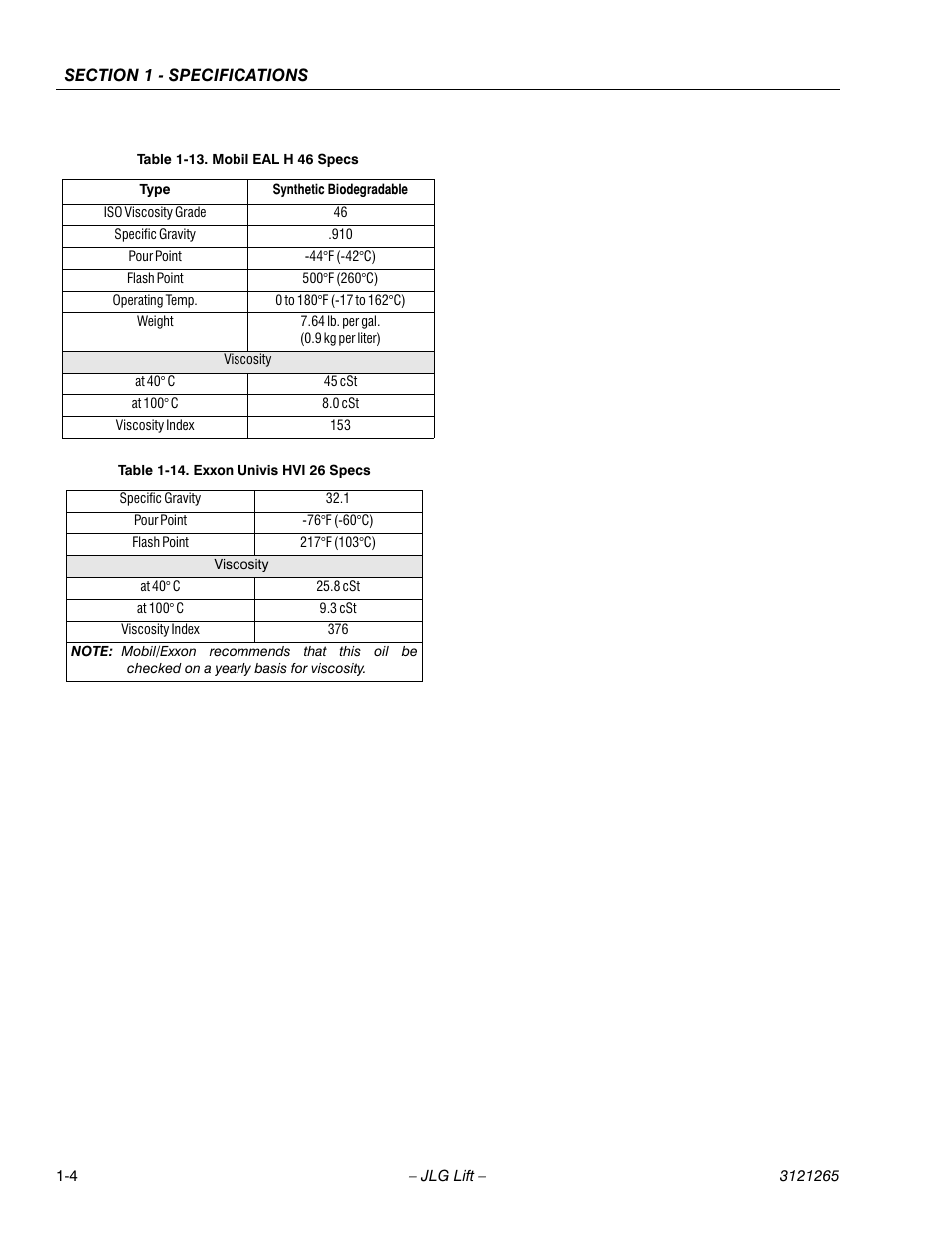 Mobil eal h 46 specs -4, Exxon univis hvi 26 specs -4 | JLG 1100SB Service Manual User Manual | Page 20 / 444