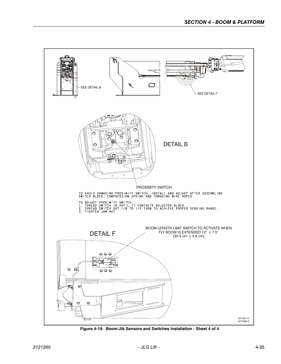 Detail f, Detail b | JLG 1100SB Service Manual User Manual | Page 205 / 444